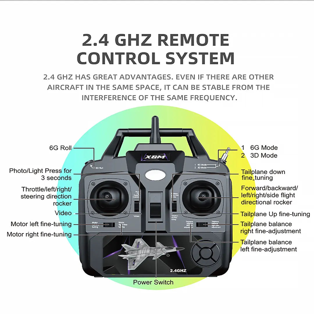2,4 GHz 4 canais RC J-20 de avião de combate modelo BM20, modelo de avião de espuma EPP com superfícies fixas (cinza/2 baterias)