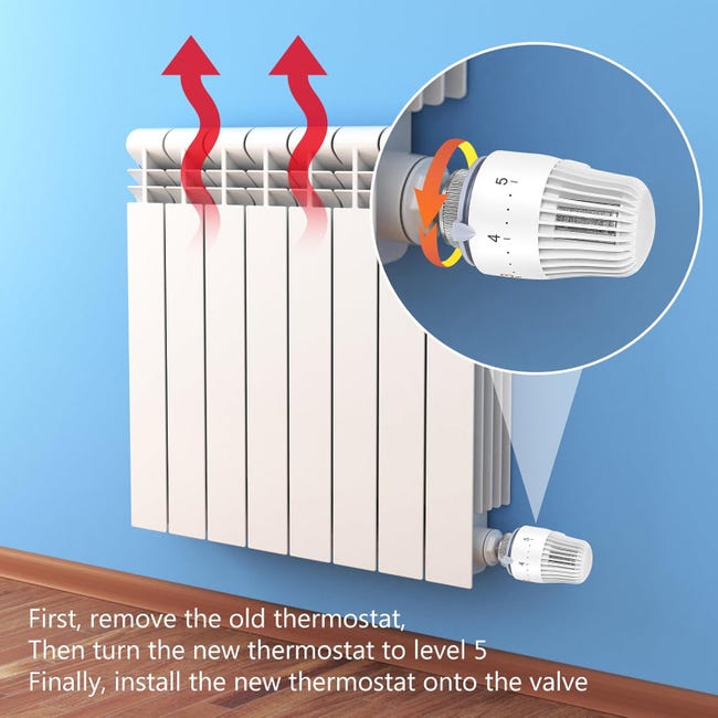 Kit 4 Cabeças Termostáticas para Radiador M30 × 1,5 – Branco