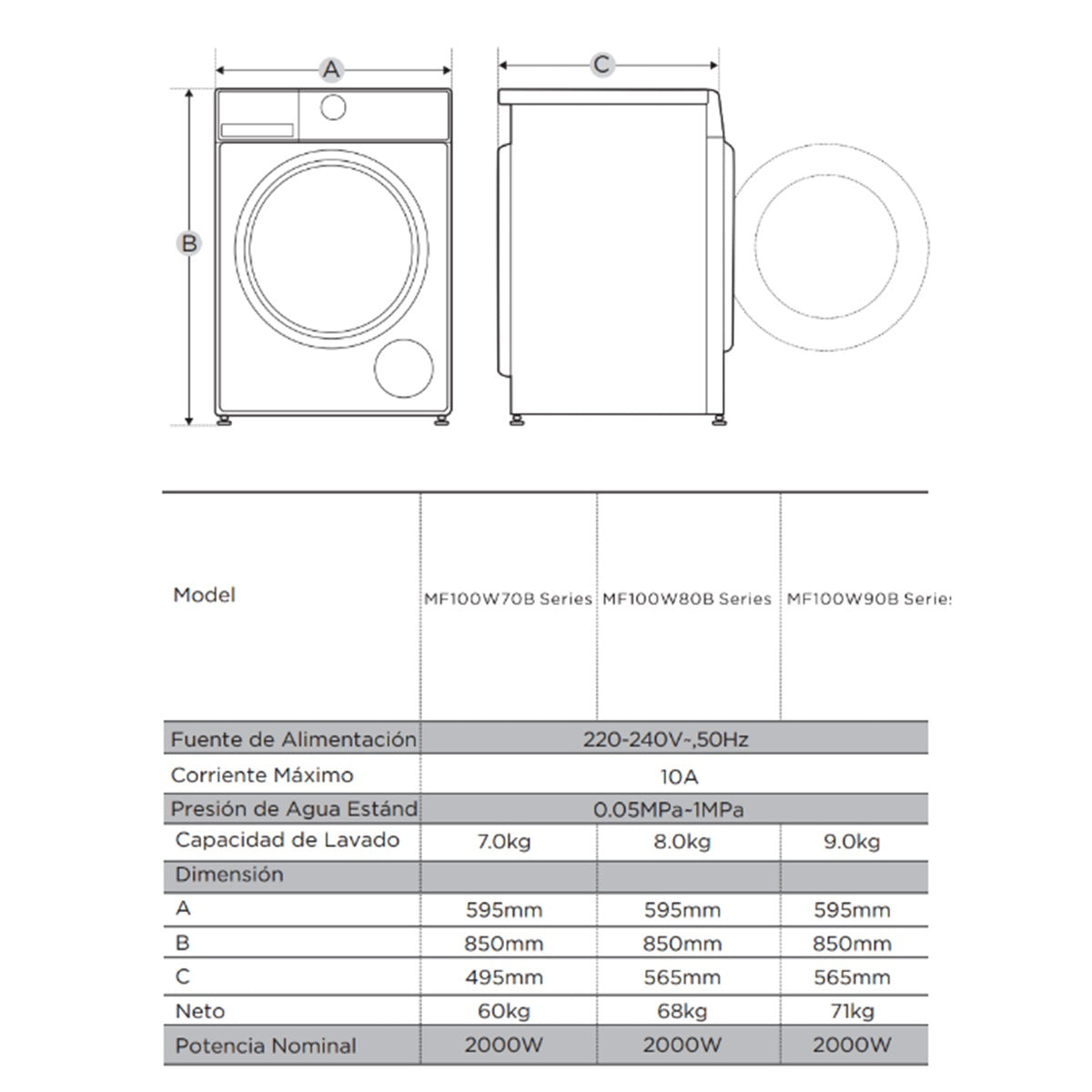 Máquina de Lavar Roupa Midea 8 kg – 1200 rpm, 15 Programas, Branca