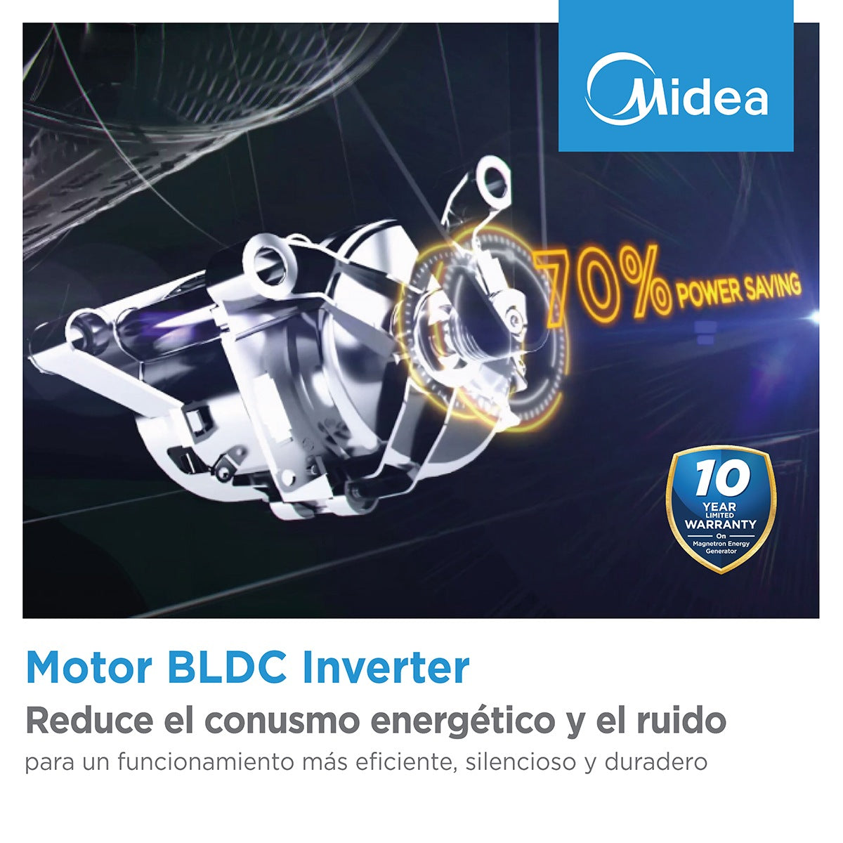 Máquina de Lavar Roupa Midea 8 kg – 1200 rpm, 15 Programas, Branca